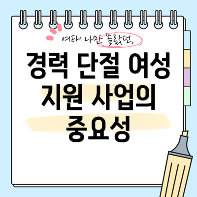 경력 단절 여성 지원 사업의 중요성