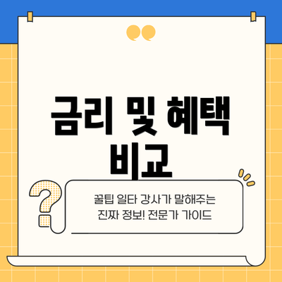 금리 및 혜택 비교