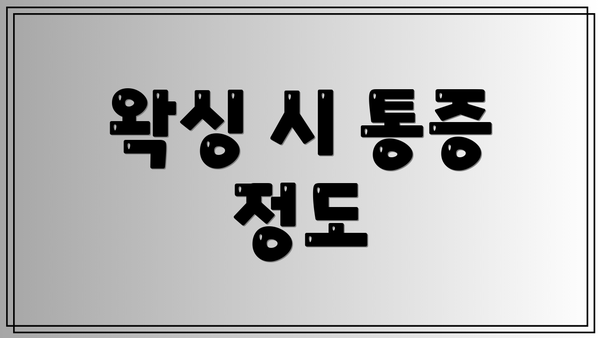 왁싱 시 통증 정도