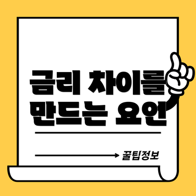 금리 차이를 만드는 요인