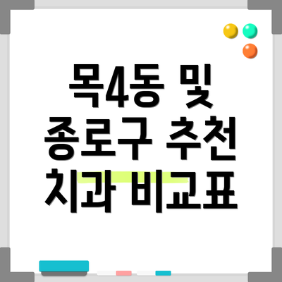 목4동 및 종로구 추천 치과 비교표