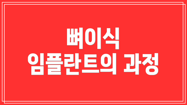 뼈이식 임플란트의 과정