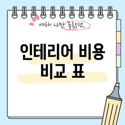 인테리어 비용 비교 표
