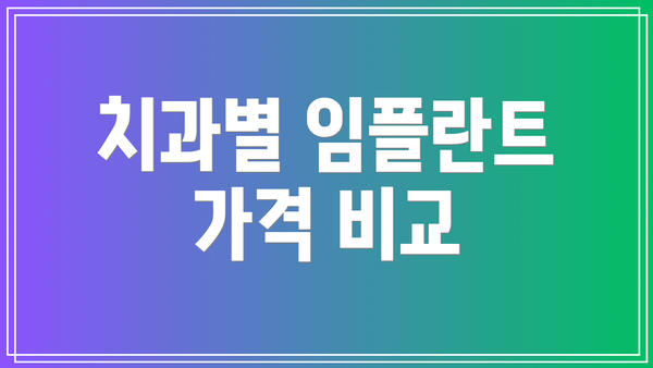 치과별 임플란트 가격 비교