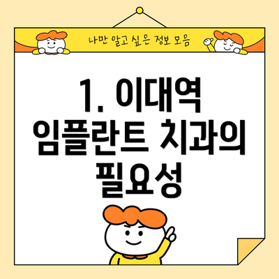 1. 이대역 임플란트 치과의 필요성