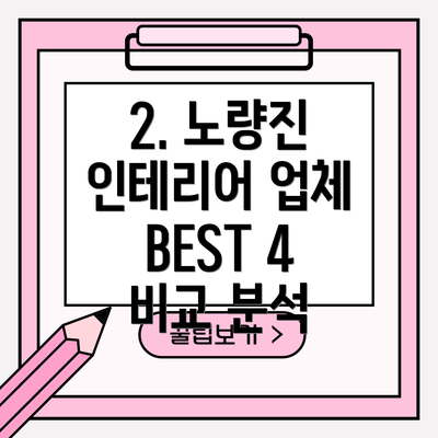 2. 노량진 인테리어 업체 BEST 4 비교 분석