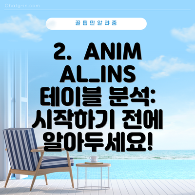 2.  ANIMAL_INS 테이블 분석: 시작하기 전에 알아두세요!