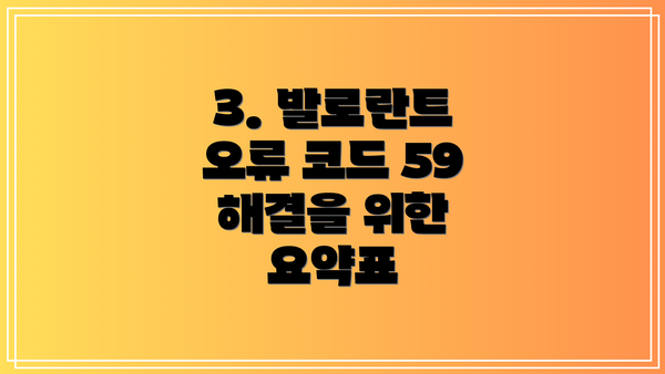 3. 발로란트 오류 코드 59 해결을 위한 요약표