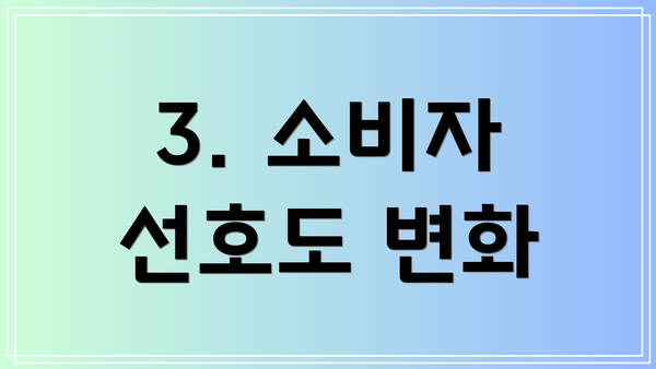 3. 소비자 선호도 변화